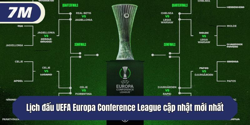 Lịch đấu UEFA Europa Conference League cập nhật mới nhất